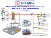 RIFENG- Сантехника и система отопления
